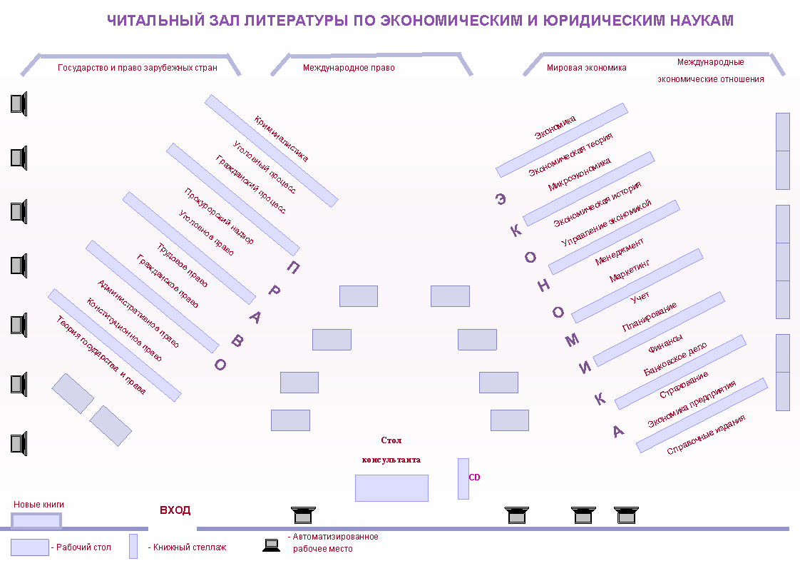 Пиндий сайт схемы