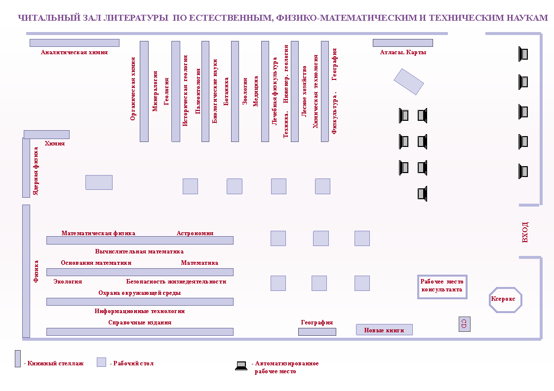 План пополнения фонда книжными и информационными ресурсами