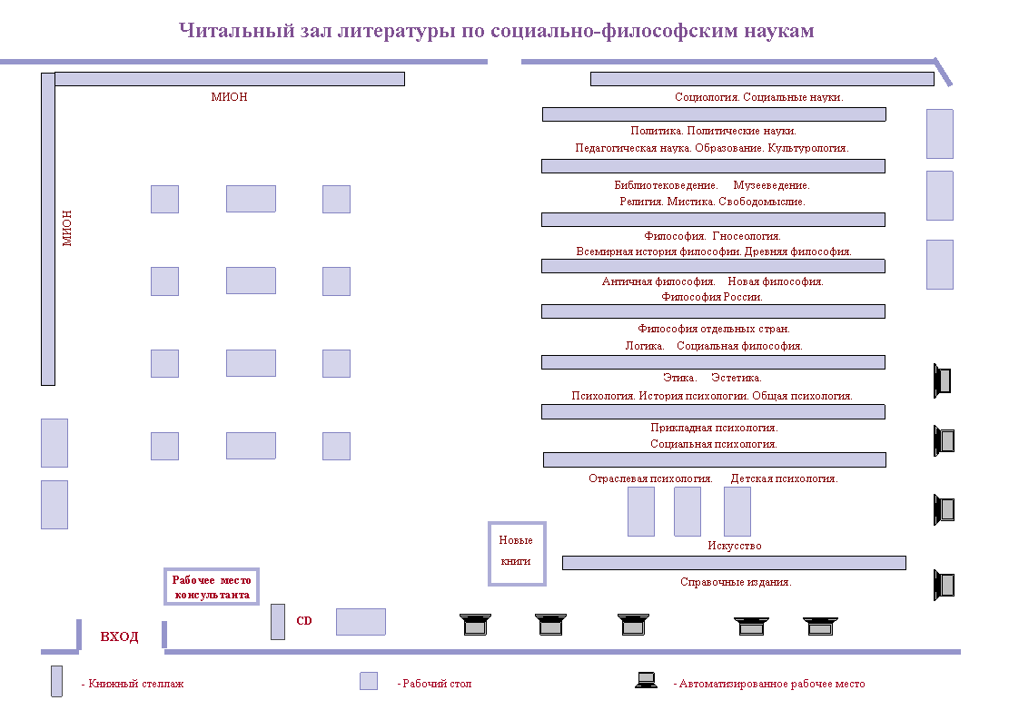 Схема размещения фондов архива